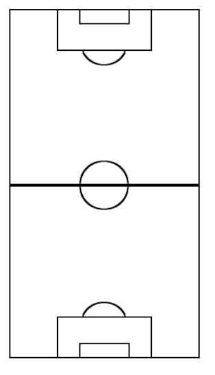 Pitch Outline
